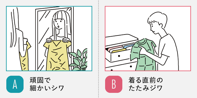A:頑固で細かいシワ/B:着る直前のたたみジワ