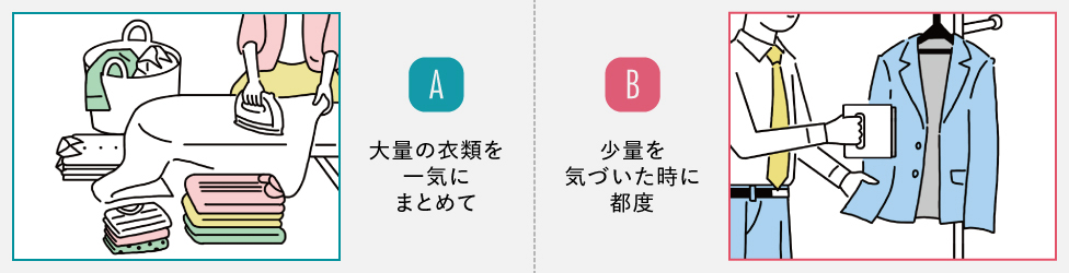 A:大量の衣類を一気にまとめて/B:少量を気付いた時に都度