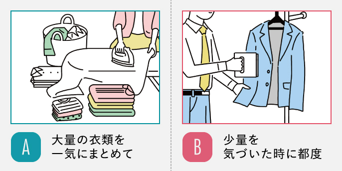 A:大量の衣類を一気にまとめて/B:少量を気付いた時に都度