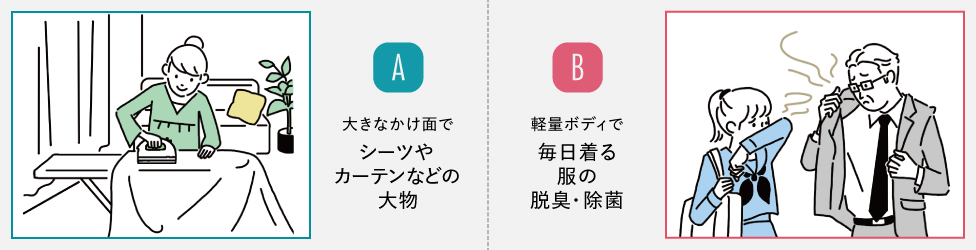 A. 大きなかけ面でシーツやカーテンなど大物/B:軽量ボディで毎日着る服の脱臭・除菌