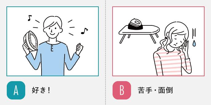 A. 好き！/B:苦手・面倒