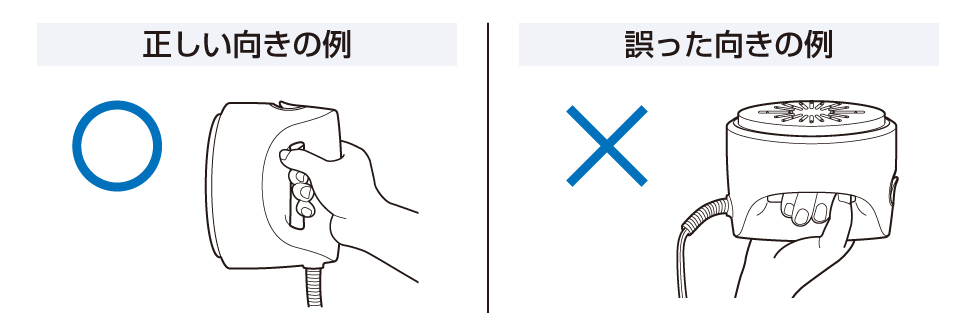 ［図］左：正しい向きの例、右：誤った向きの例（アイロン面が上向きになっている）