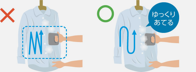 イラスト：ゆっくりあてる