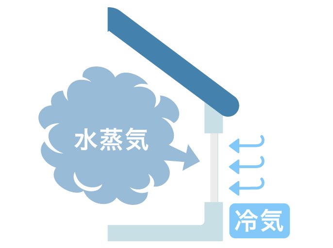 altテキストが入ります