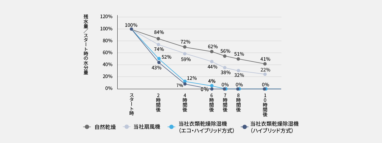  altテキストが入ります