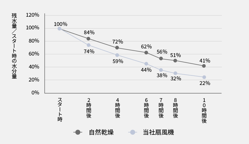  altテキストが入ります