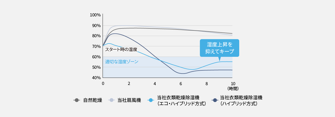  altテキストが入ります