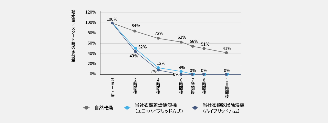  altテキストが入ります