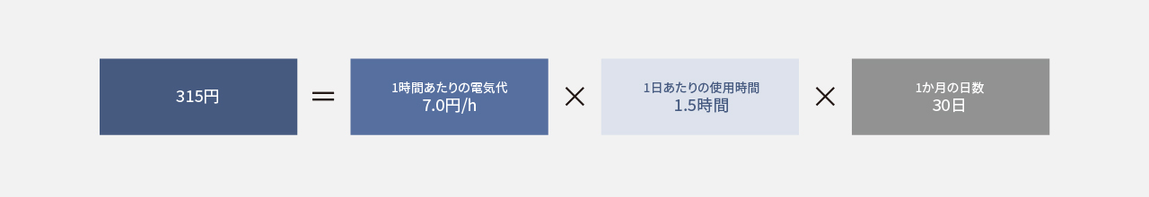  altテキストが入ります
