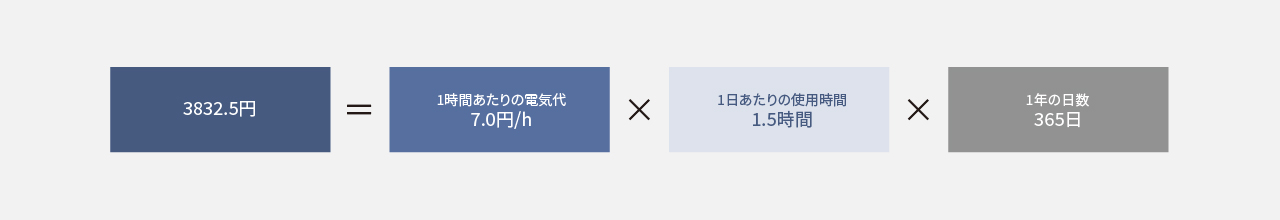  altテキストが入ります