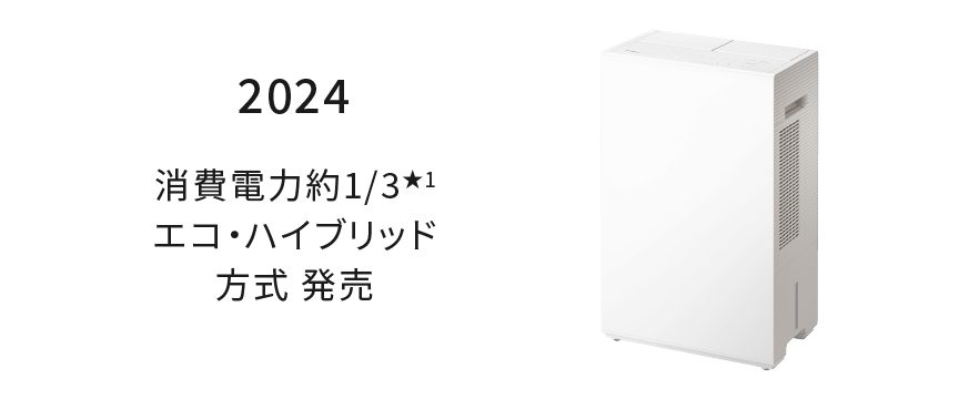 altテキストが入ります