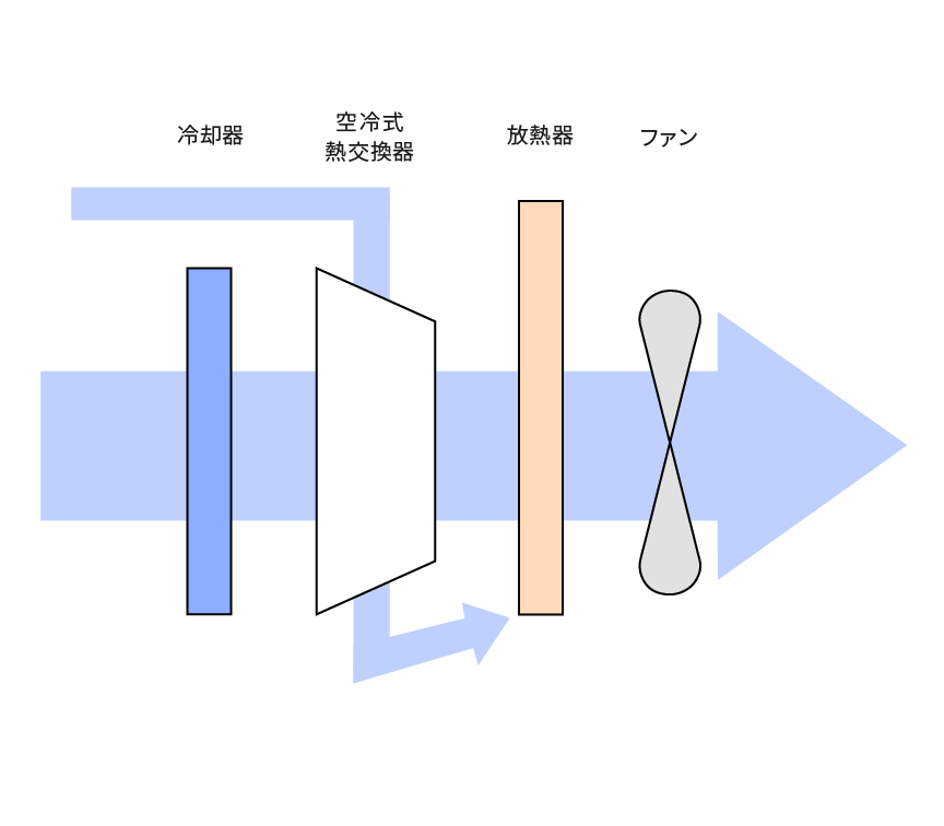 altテキストが入ります