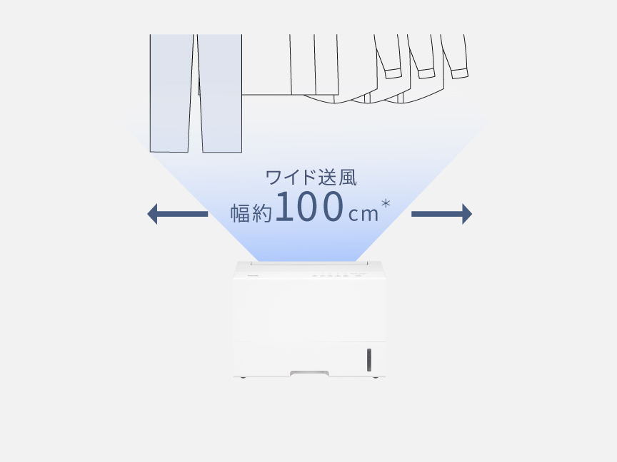 altテキストが入ります