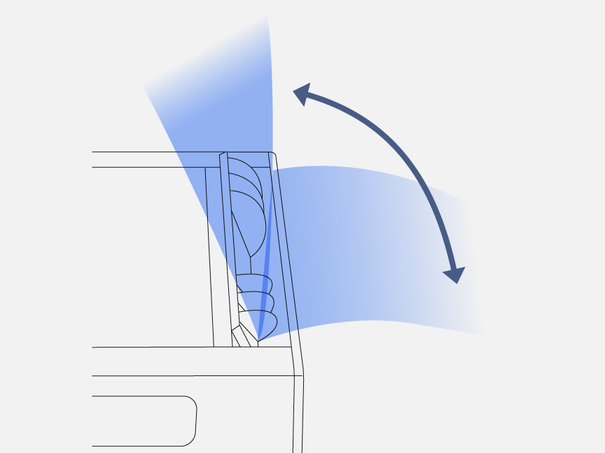ルーバーが、全方向に動く様子を表している画像です