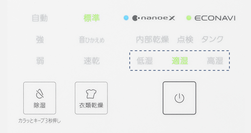 F-YHX90の操作パネルの画像です