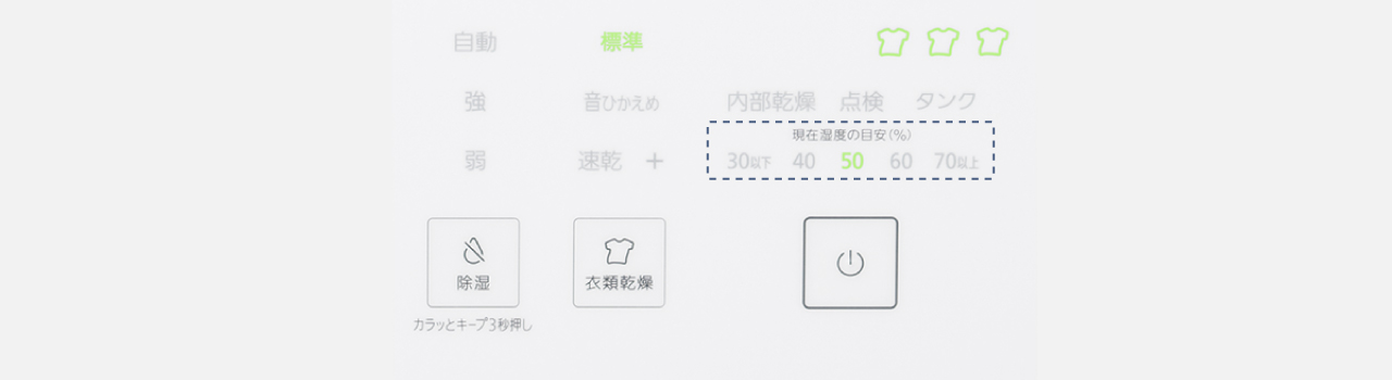 F-YHX90の操作パネルの画像です