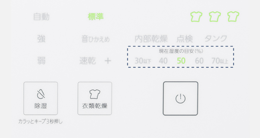 F-YHX90の操作パネルの画像です
