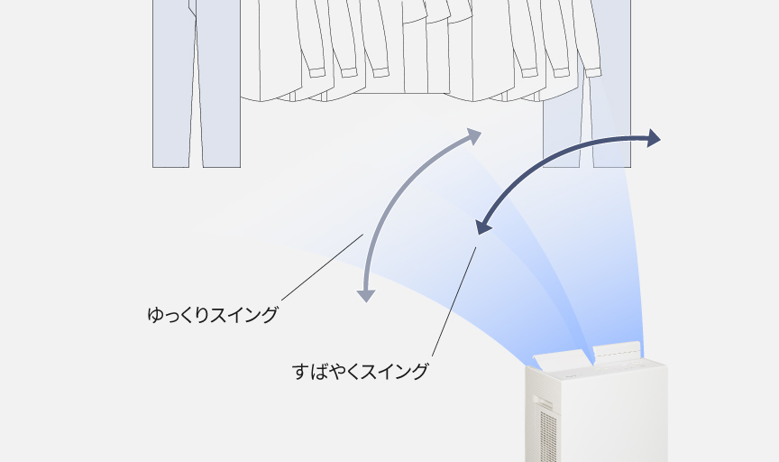幅約100cmの分の洗濯物を乾かしているイメージ画像です