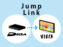 対応機器の種類と接続