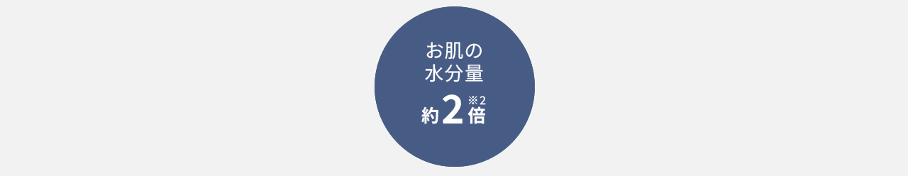 ナノイー運転時ならお肌の水分量約2倍