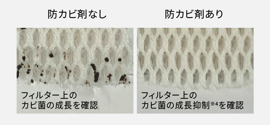 防カビ剤「あり」「なし」の比較図です。「あり」では、フィルター上のカビ菌の成長抑制が確認されています。