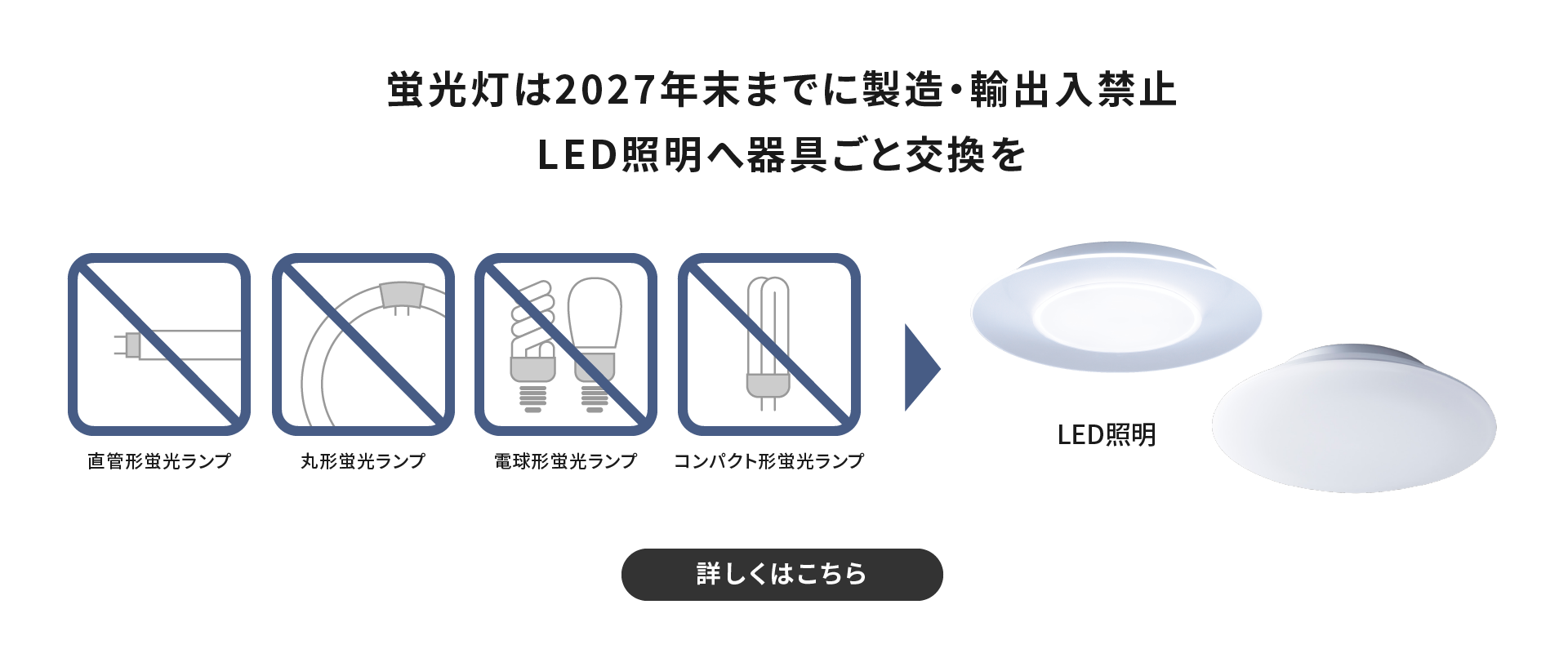 蛍光灯は2027年末までに製造・輸出入禁止、LED照明へ器具ごと交換を