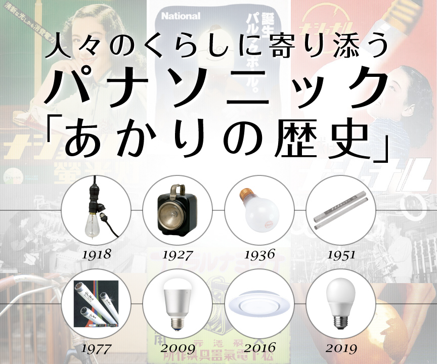 パナソニック あかりの歴史