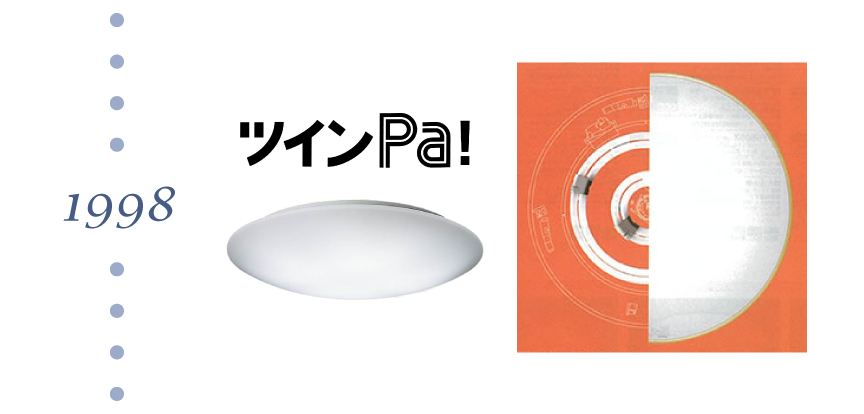 1998年 シーリングライト「ツインPa」発売