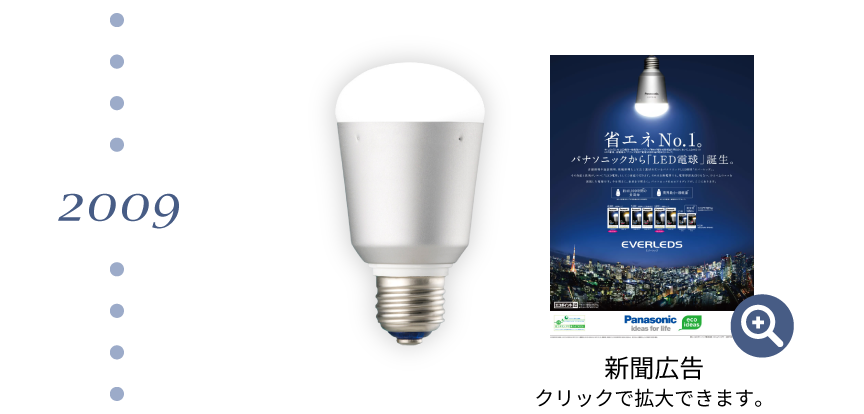 2009年 LED電球第1号発売
