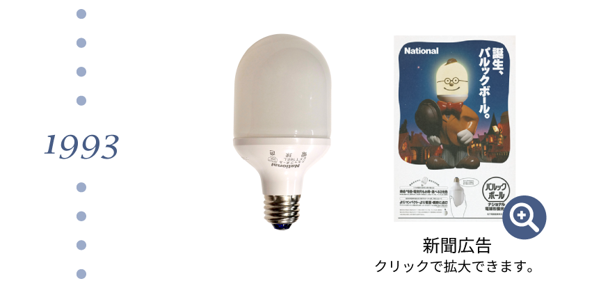 1993年 電球形蛍光灯「パルックボール」発売