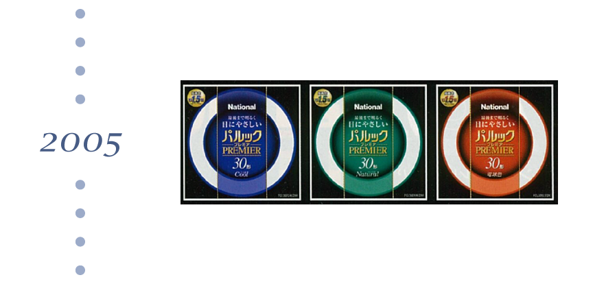 2005年 パルックプレミア蛍光灯発売