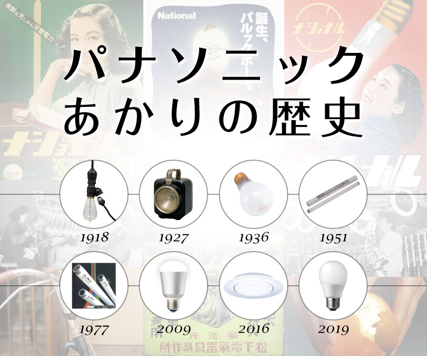 パナソニック あかりの歴史