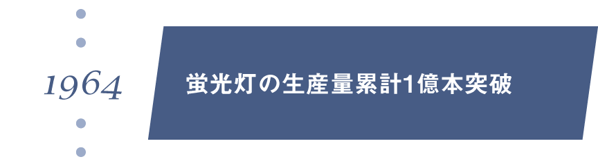 1964年　蛍光灯の生産量累計1億本突破