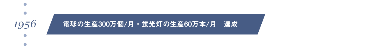 1956年　電球の生産300万個/月・蛍光灯の生産60万本/月　達成