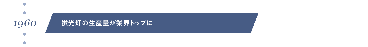 1960年　蛍光灯の生産量が業界トップに