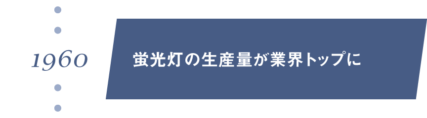 1960年　蛍光灯の生産量が業界トップに