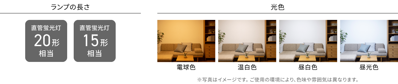 ランプの長さ：直管蛍光灯20形相当,15形相当 光色：電球色,温白色,昼白色,昼光色