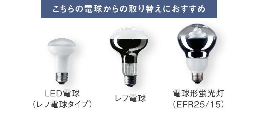LED電球（レフ電球タイプ）、レフ電球、電球形蛍光灯（EFR25/15）からの取り替えにおすすめ