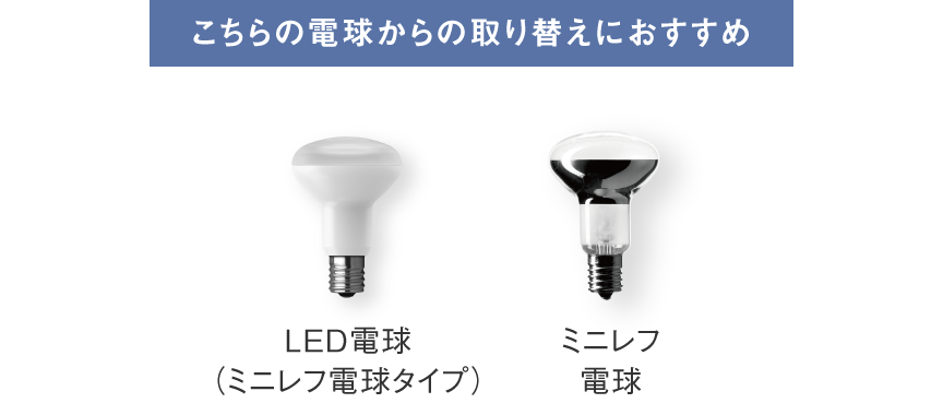 LED電球（ミニレフ電球タイプ）、ミニレフ電球からの取り替えにおすすめ