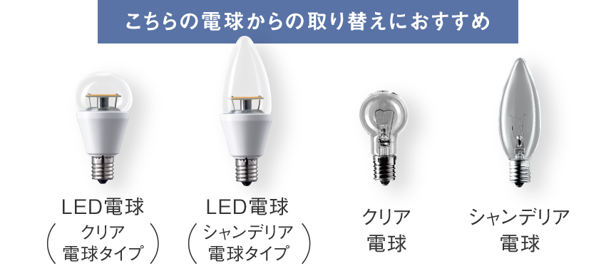 LED電球（クリア電球タイプ）、LED電球（シャンデリア電球タイプ）、クリア電球、シャンデリア電球からの取り替えにおすすめ