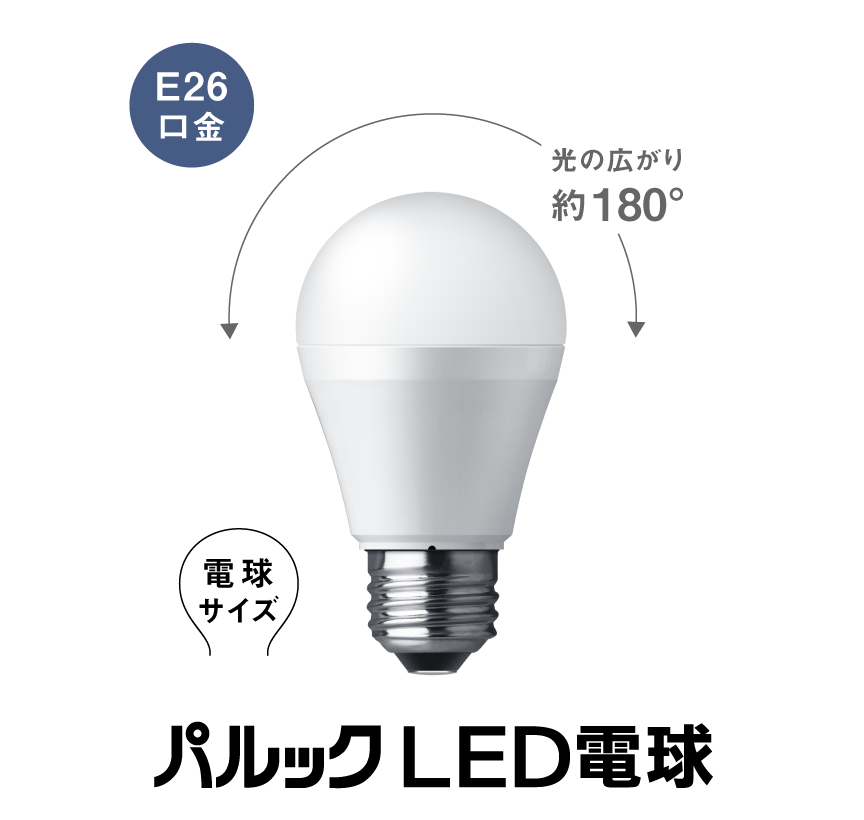 E26 広範囲を照らすタイプ パルックLED電球