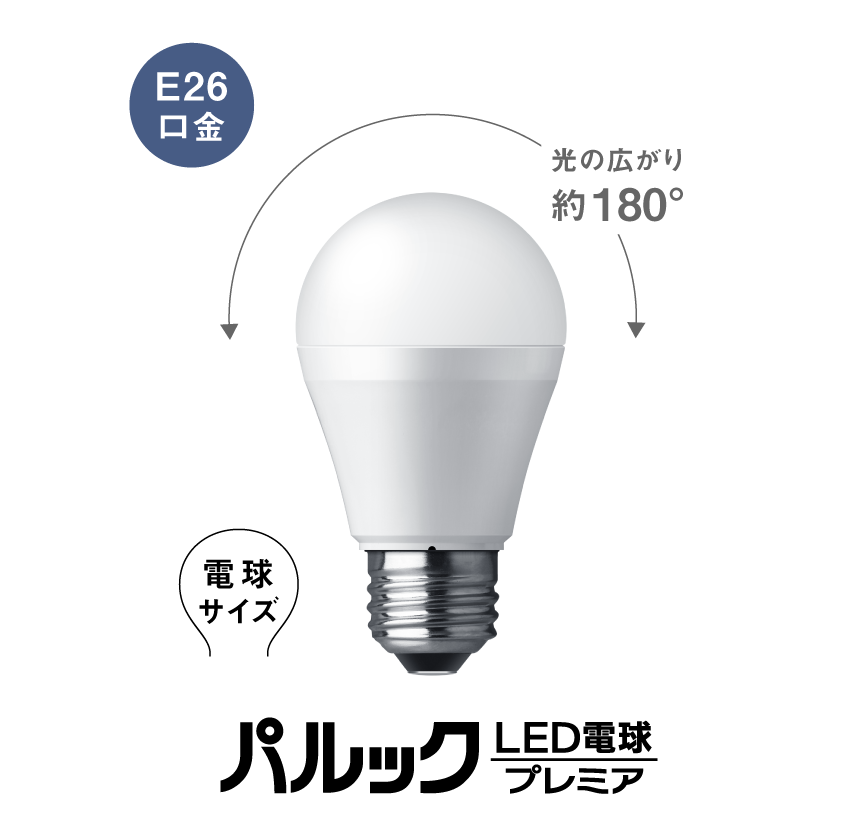 E26 広範囲を照らすタイプ パルックLED電球プレミア
