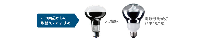 この商品からの取替えにおすすめ,レフ電球,電球形蛍光灯（EFR25/15）