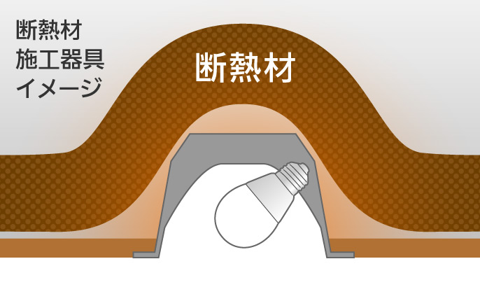 イラスト：断熱材施工器具イメージ