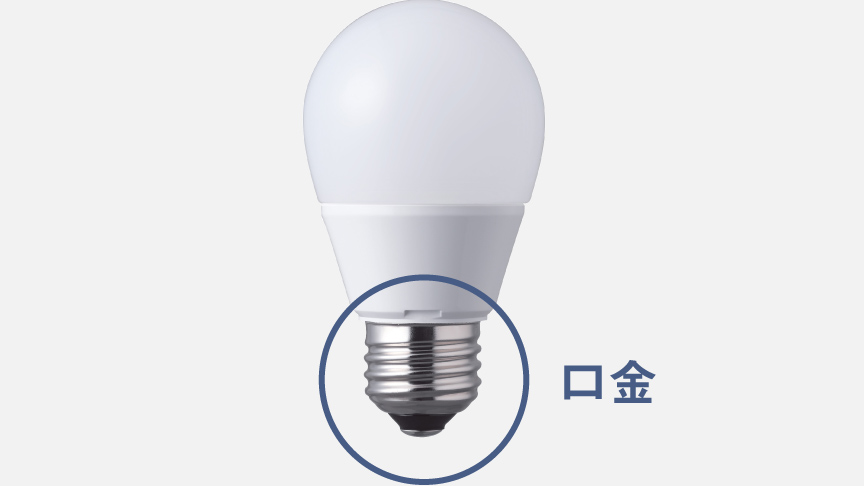 画像：「口金」とは