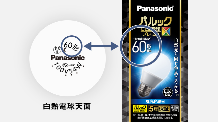 画像：白熱電球天面、LED電球パッケージ