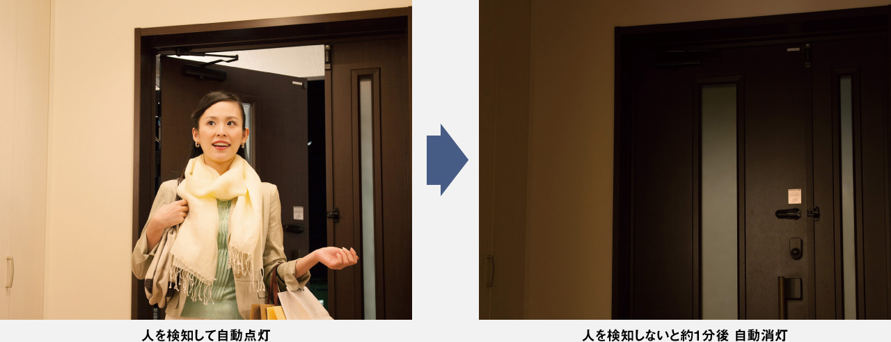 イメージ：ひとセンサ機能