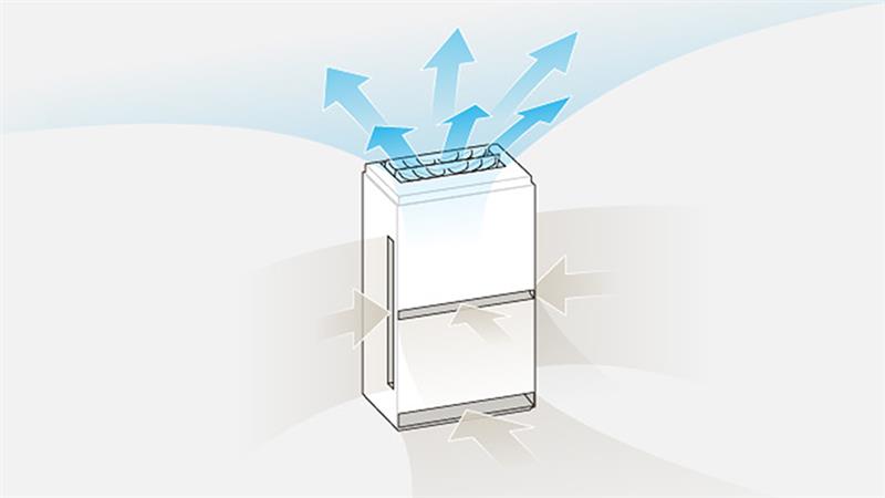 画像：加湿空気清浄機 F-VXV90