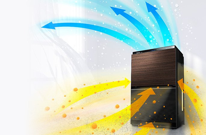 写真：加湿空気清浄機 F-VXW90