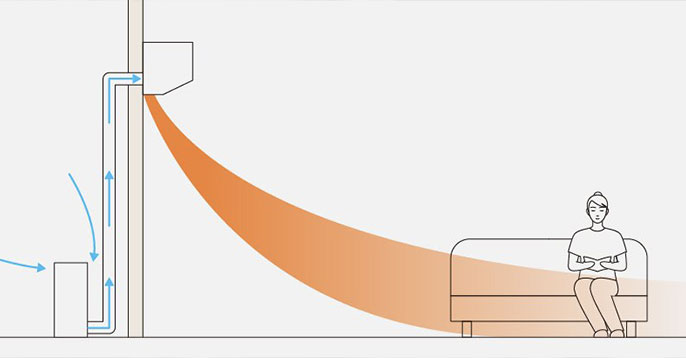 イラスト：暖房しながら乾燥対策
